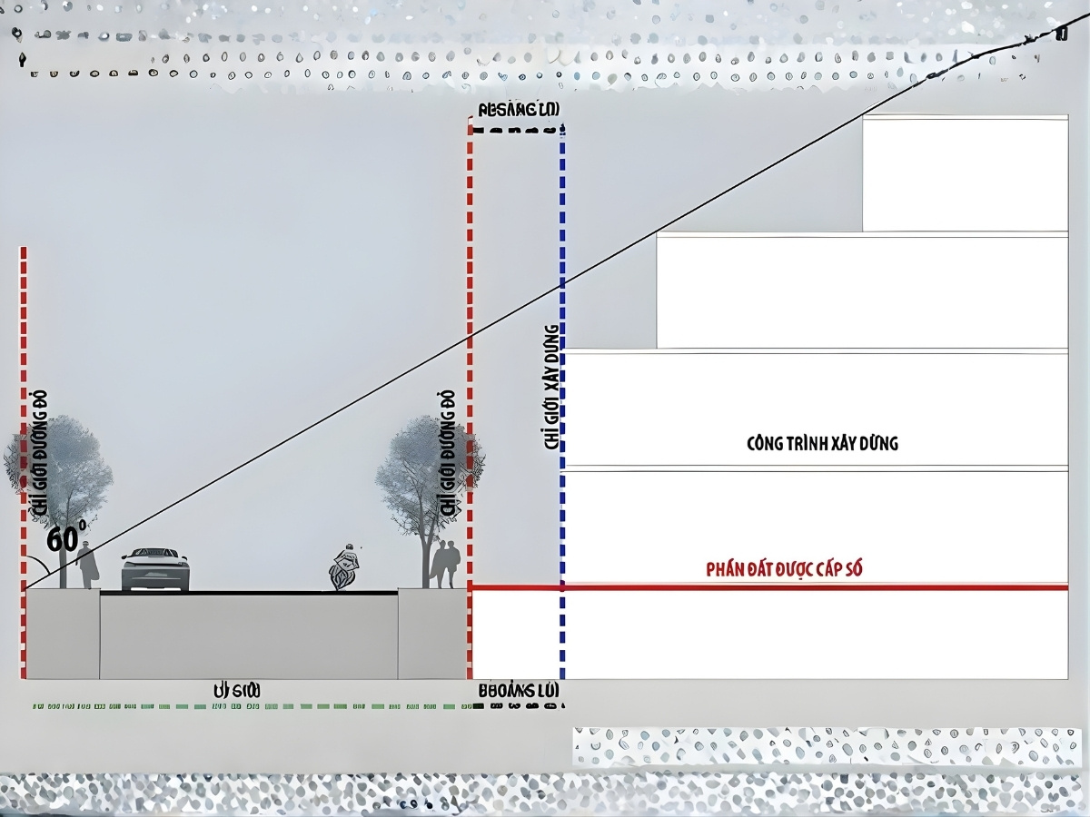 Đường đô thị với vỉa hè và ranh giới lộ giới quy hoạch.