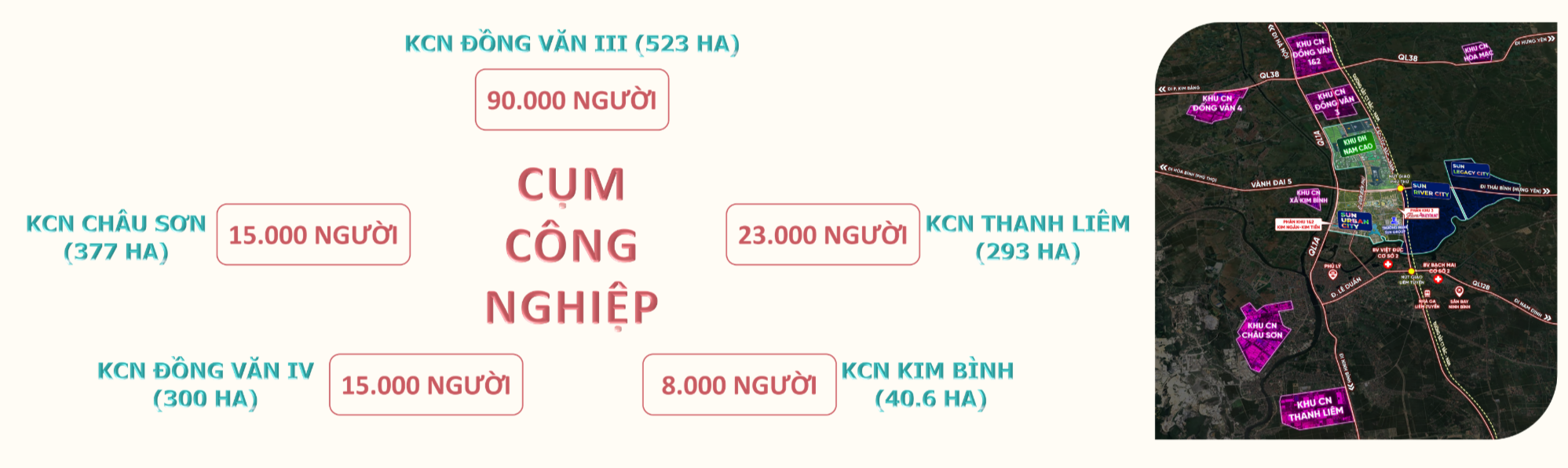 Đô thị Sun Urban City ghi nhận nguồn cầu lưu trú lớn từ nhóm khách hàng chuyên gia, lao động thuộc các khu công nghiệp.