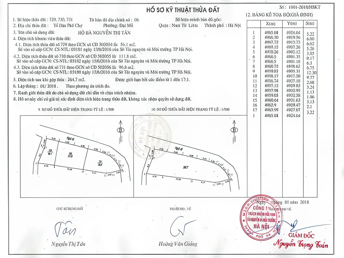 Đất chưa tách thửa hợp pháp nên khó xác lập quyền sở hữu riêng. (Nguồn: Sưu tầm)