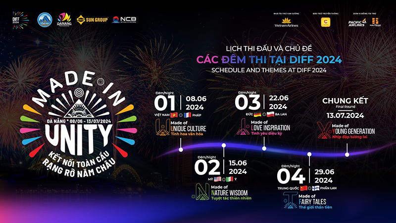 Lễ hội bắn pháo hoa quốc tế Đà Nẵng DIFF 2024 kéo dài hơn 1 tháng với 5 đêm thi - 5 màu cá tính riêng biệt