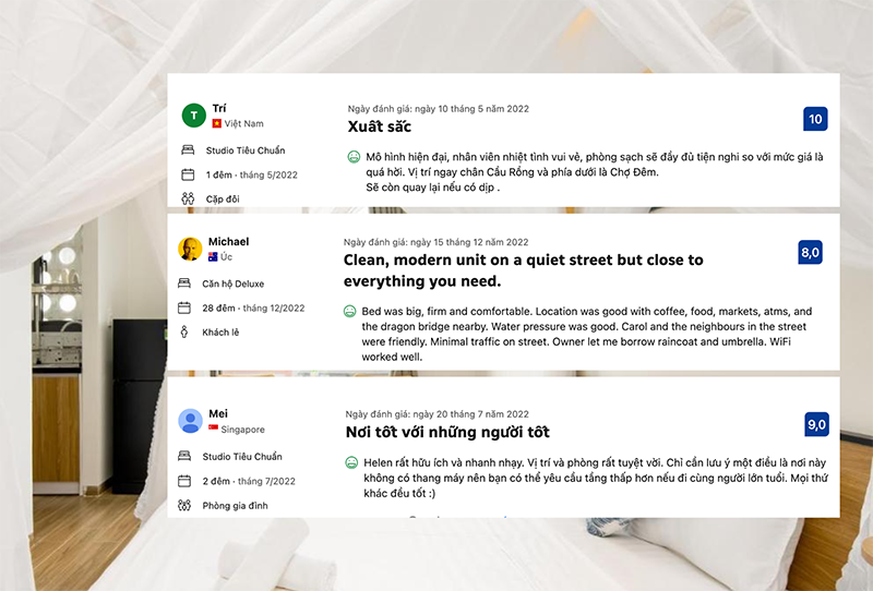 Đánh giá của du khách ngoại quốc và du khách Việt Nam về chất lượng dịch vụ, không gian của Carol Homestay