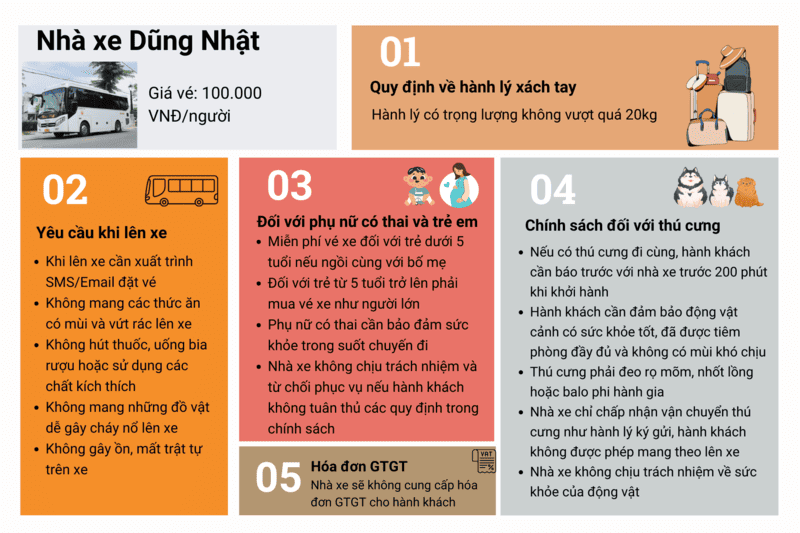 Giá vé xe khách Đà Nẵng Huế tại hãng Dũng Nhật có giá 100.000 VNĐ/người.