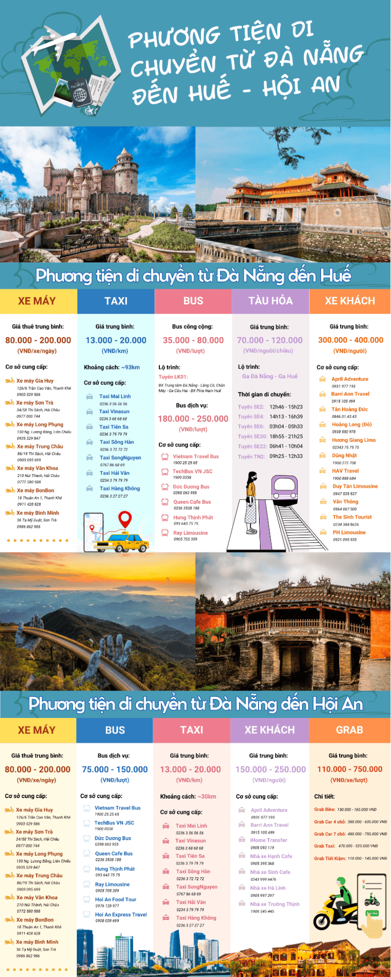 Phương tiện di chuyển từ Đà Nẵng đến Huế và Hội An