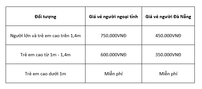 Bảng giá vé vào cửa Ba Na Hills cập nhật mới nhất tháng 7/2020