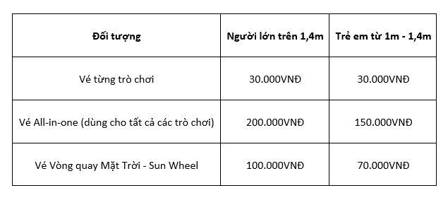 Bảng giá vé vào cửa Asia Park cập nhật mới nhất tháng 7/2020