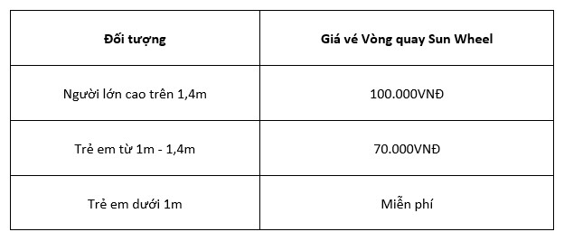 Bảng giá vé Vòng quy Sun Wheel cập nhật năm 2020