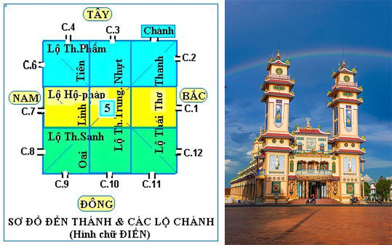 Sơ đồ chùa Cao Đài Tây Ninh và các trục lộ chính