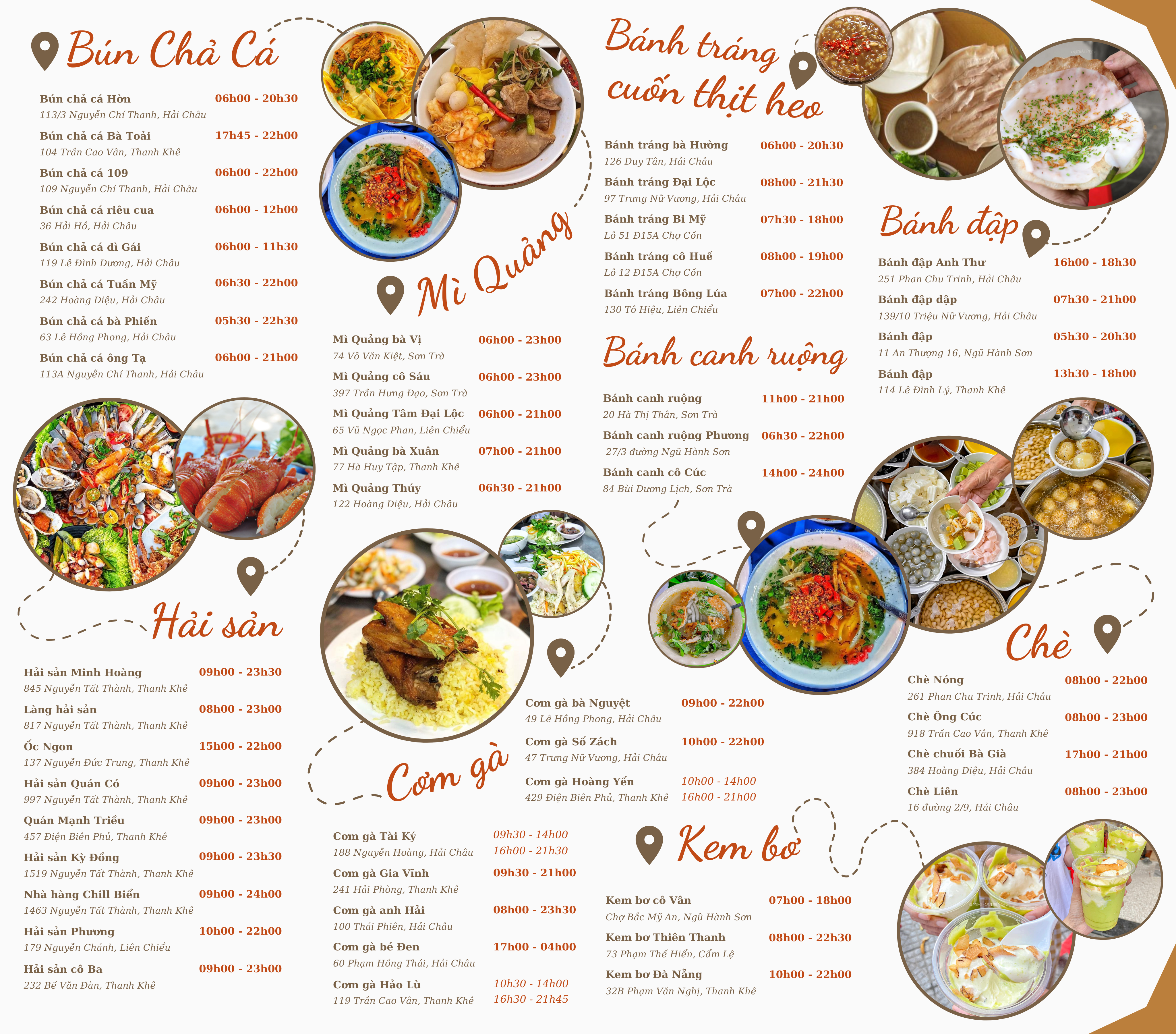104 Ban Do Am Thuc Da Nang