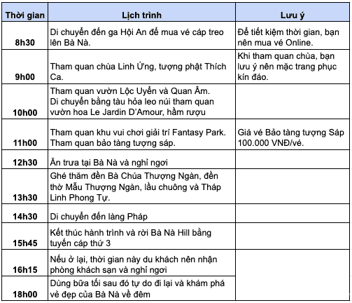 Lịch trình tham quan Bà Nà tự túc Trong ngày