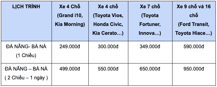 nhà xe du lịch DANANGTRANSFER