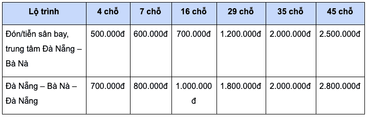 xe kha trần đi bà nà