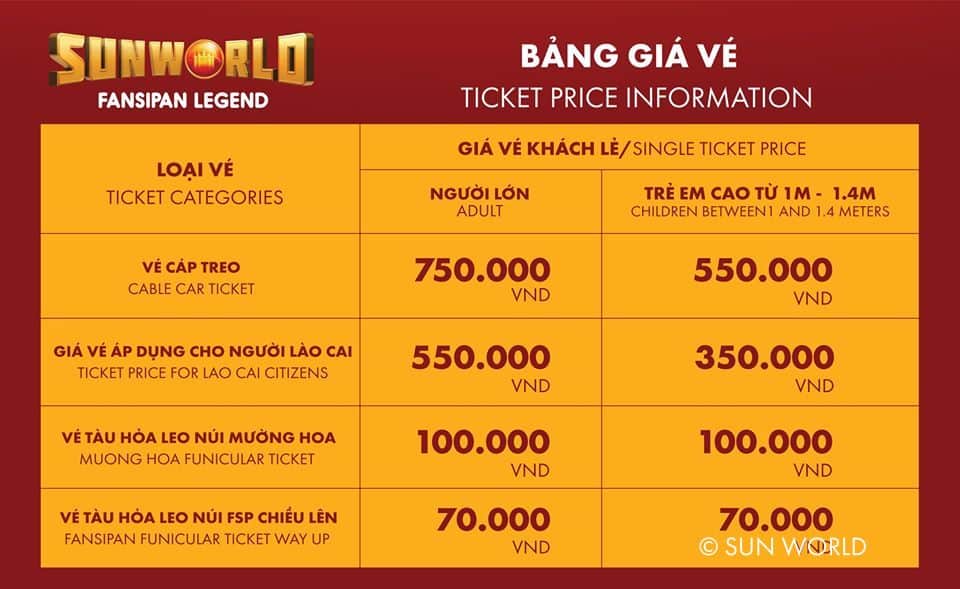 Bảng giá vé cáp treo Fansipan cập nhật 2020