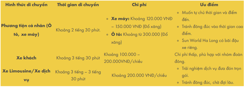 kinh-nghiem-di-sun-world-ha-long
