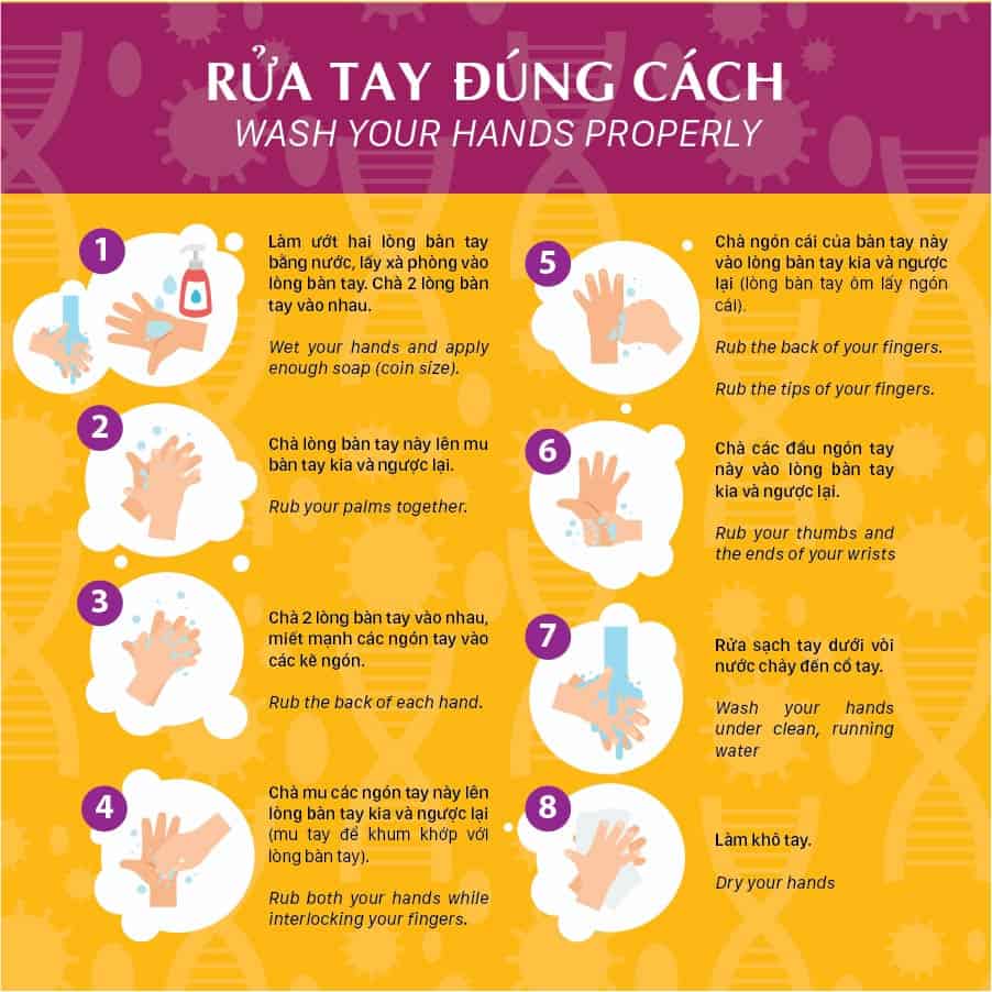 Cách rửa tay đúng cách