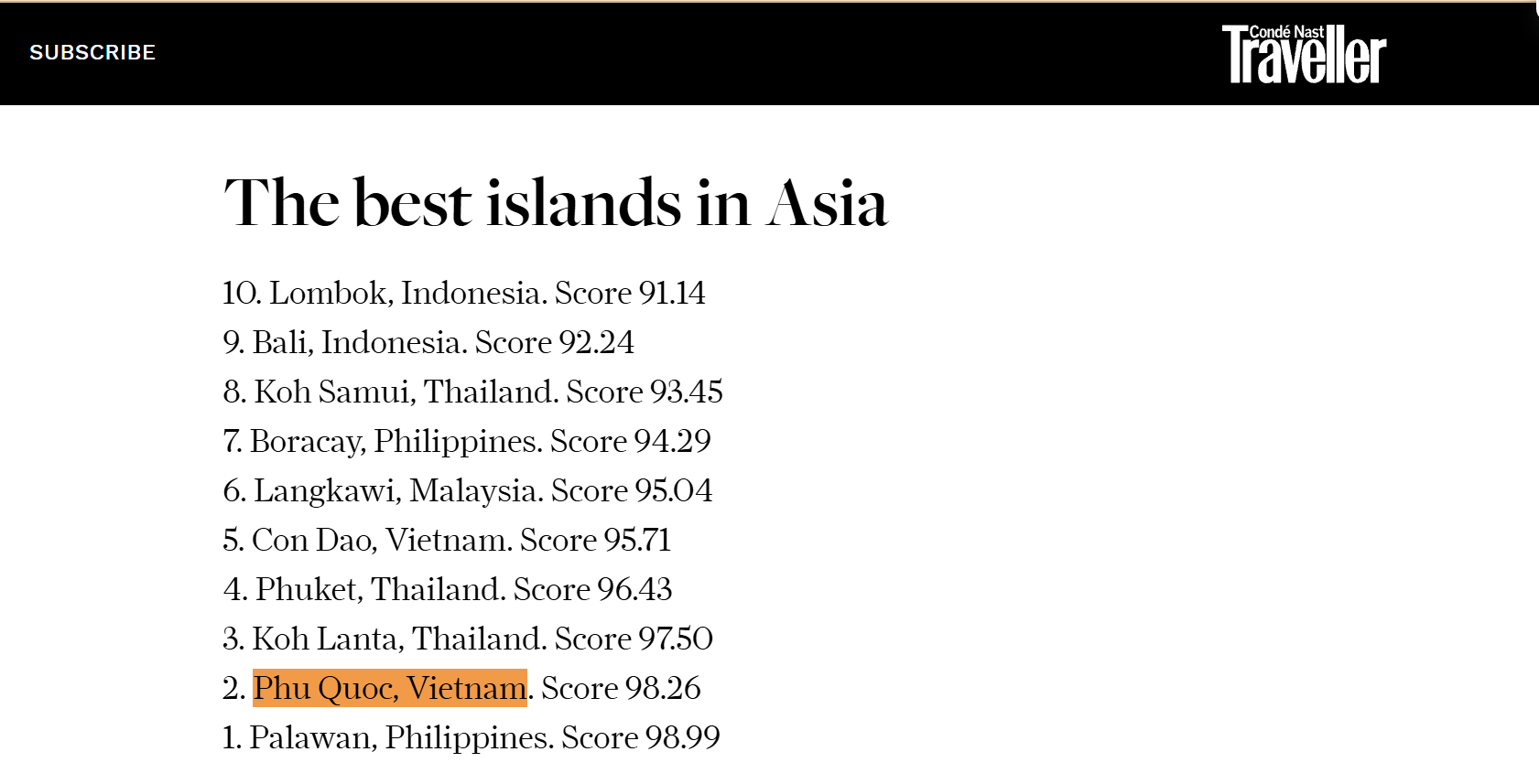 Phú Quốc xếp thứ 2 trong Top 10 hòn đảo tốt nhất châu Á tại Readers’ Choice Awards 2026 của Condé Nast Traveller (UK), với 98,26 điểm.