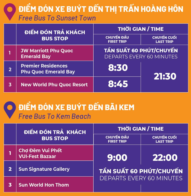 Lộ Trình Xe Bus Miễn Phí