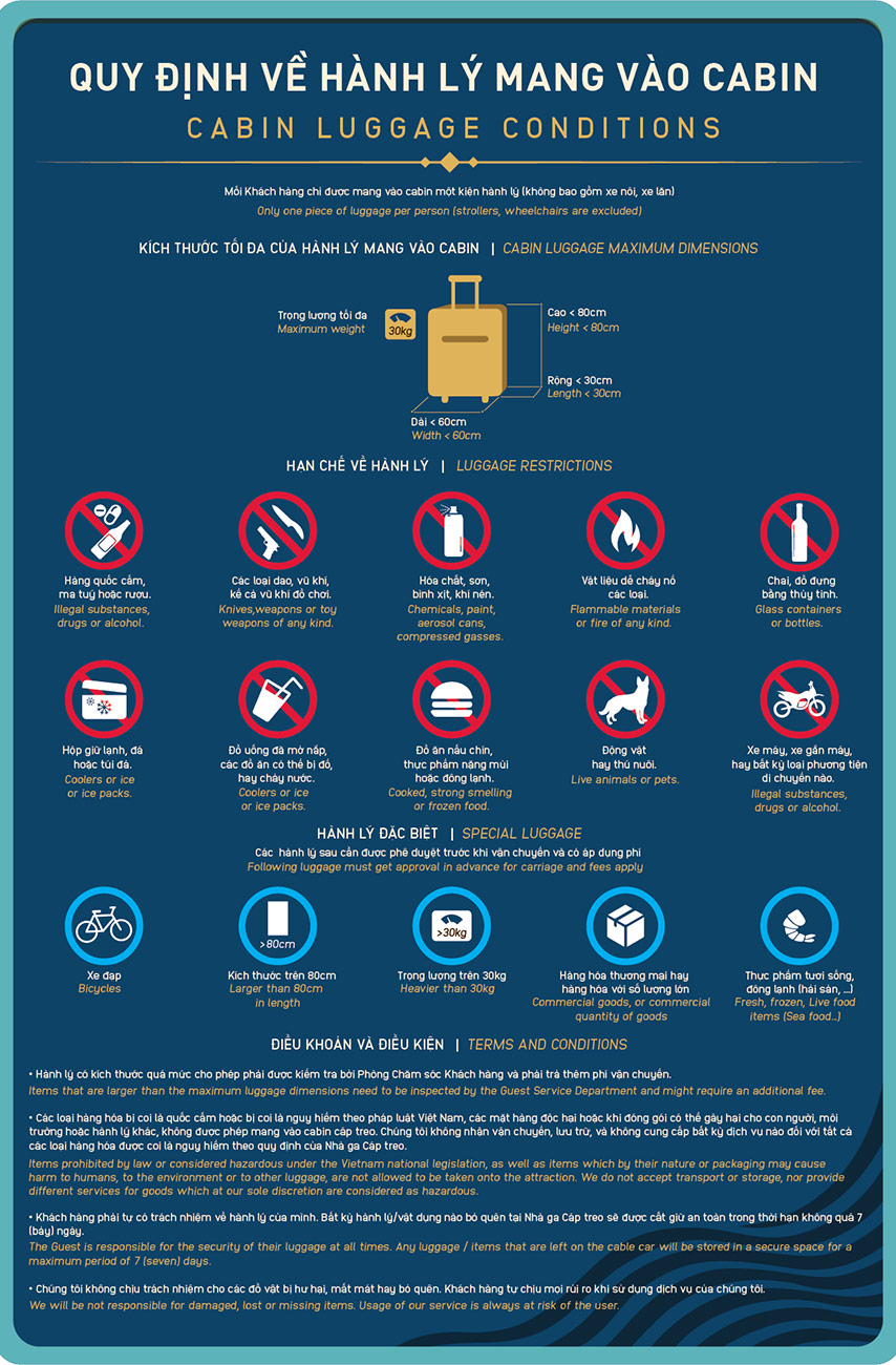 Cập nhật quy định đúng chuẩn về hành lý mang vào cabin cáp treo Sun World Cat Ba cần tuân thủ