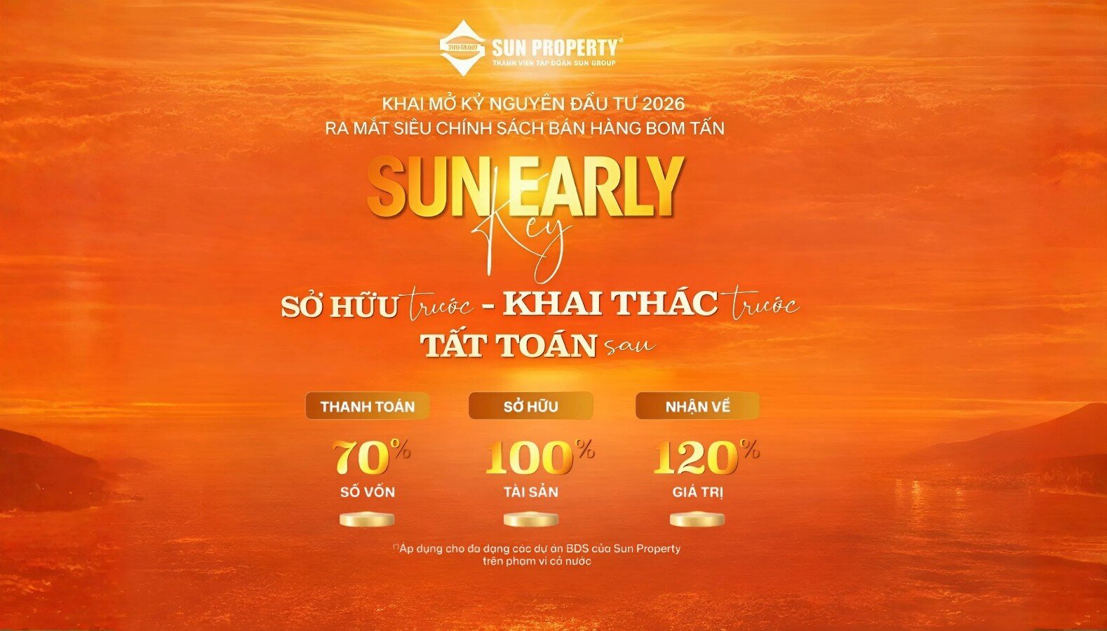 Sun Property ra mắt siêu chính sách "Sun Early Key": Đòn bẩy đầu tư đột phá năm 2026