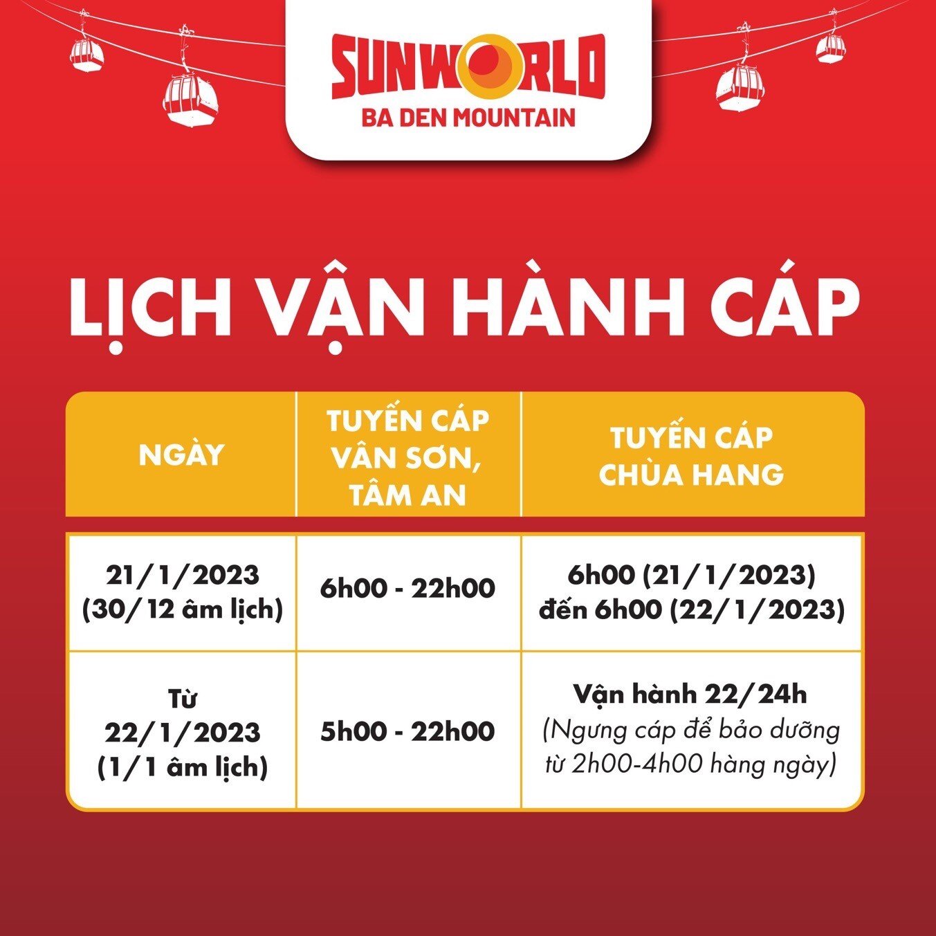SUN WORLD